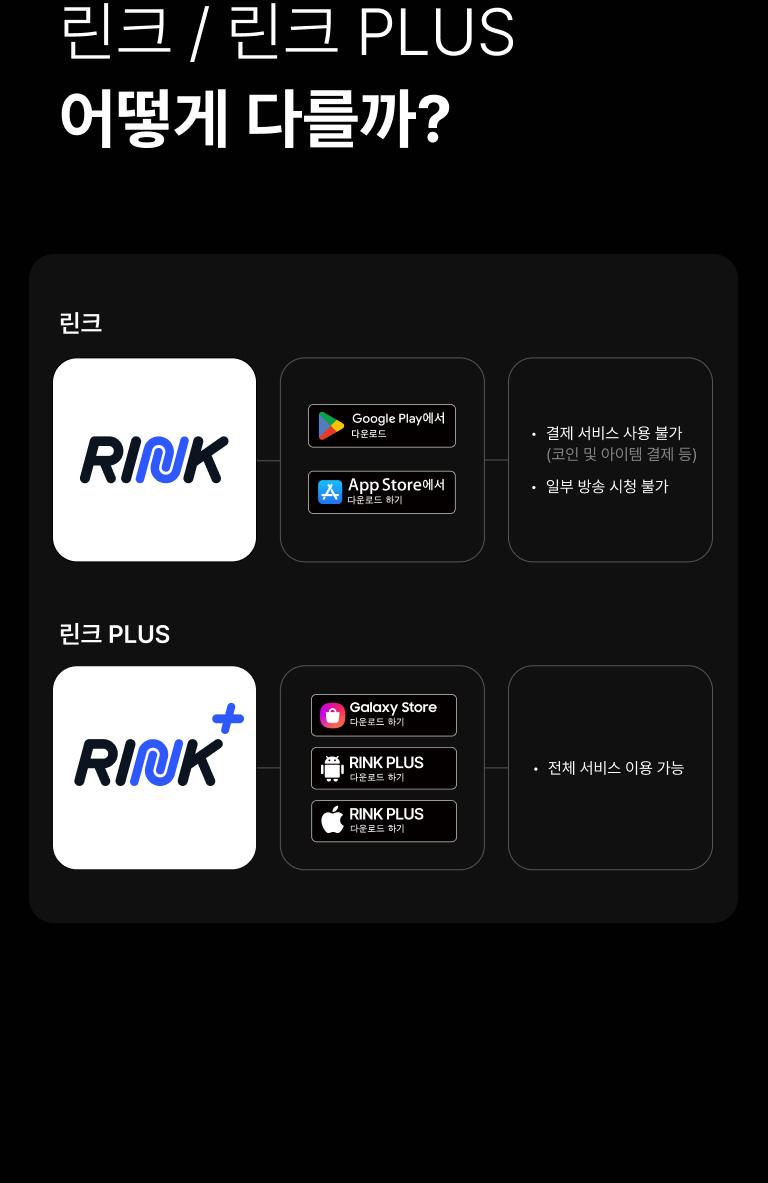 린크 / 린크 PLUS 어떻게 다를까?